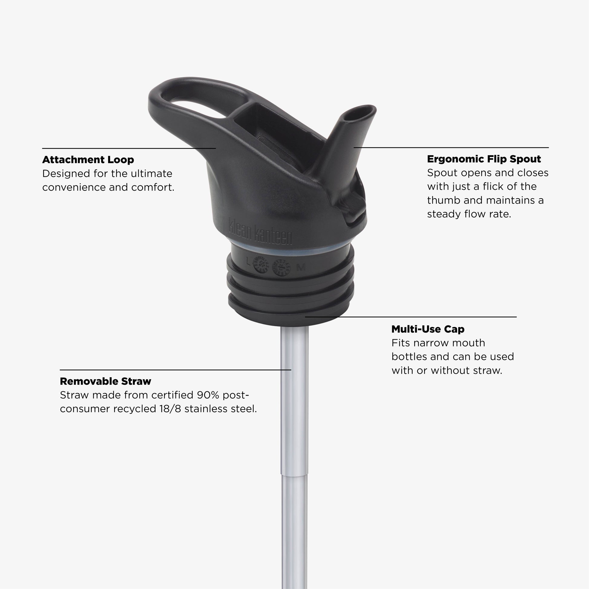 16oz-rise-classic-with-flip-seal-sport-cap-r1 KCPPFSS_flip_seal_cap_acupuncture_diagram.jpg